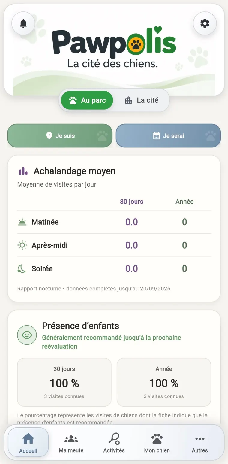 Informations d'un parc canin dans Pawpolis